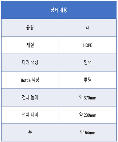 Ordering Information